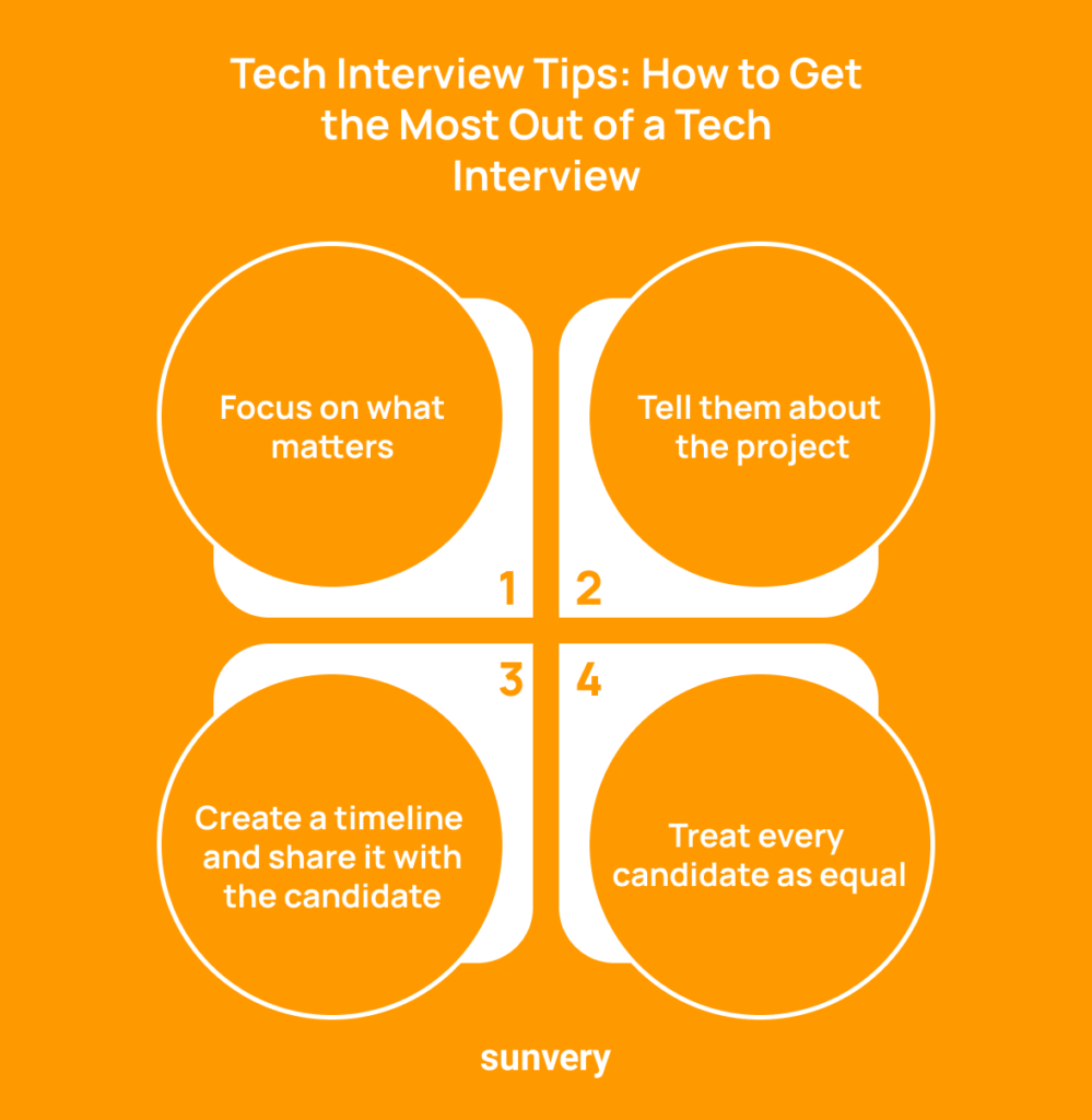 Get the Most Out of a Tech Interview
